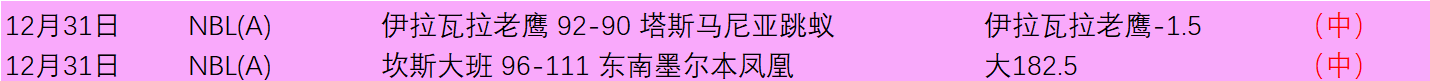 独家揭秘,伯恩茅斯锋,线明星塞门,米兰体育,米兰体育官网,米兰体育官方,米兰体育下载