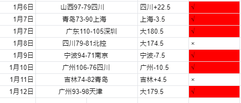 蓉城对决申,中超激战,米兰体育,米兰体育,米兰体育官网,米兰体育官方,米兰体育下载