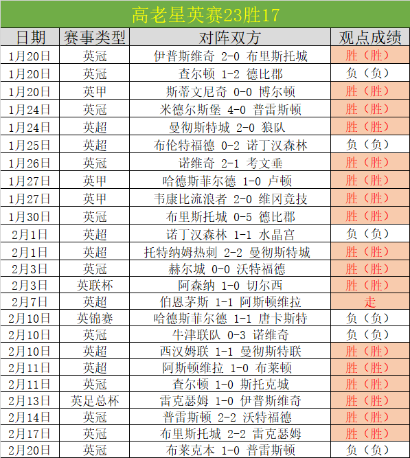 德约科维奇,岁巴黎奥运,终夺决赛席,米兰体育,米兰体育官网,米兰体育官方,米兰体育下载