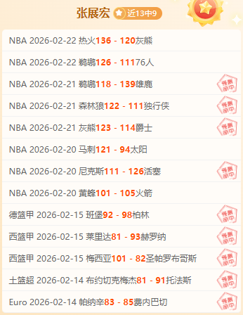 哈蘭德领衔,挪威足球征,世界杯激情,米兰体育,米兰体育官网,米兰体育官方,米兰体育下载