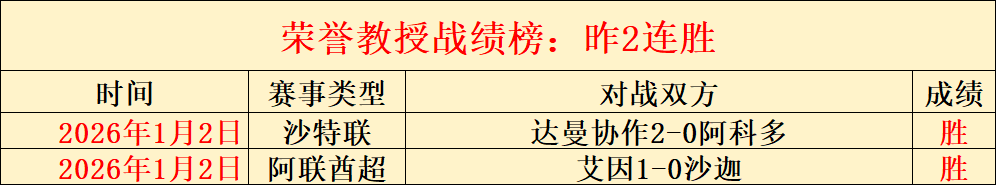 哈登分享与,德罗赞高中,至现的竞技,米兰体育,米兰体育官网,米兰体育官方,米兰体育下载