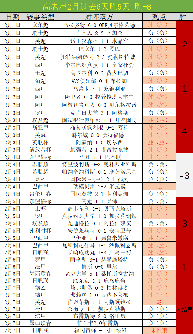 一击即中,高分连珠弹,独霸赛场,米兰体育,米兰体育官网,米兰体育官方,米兰体育下载