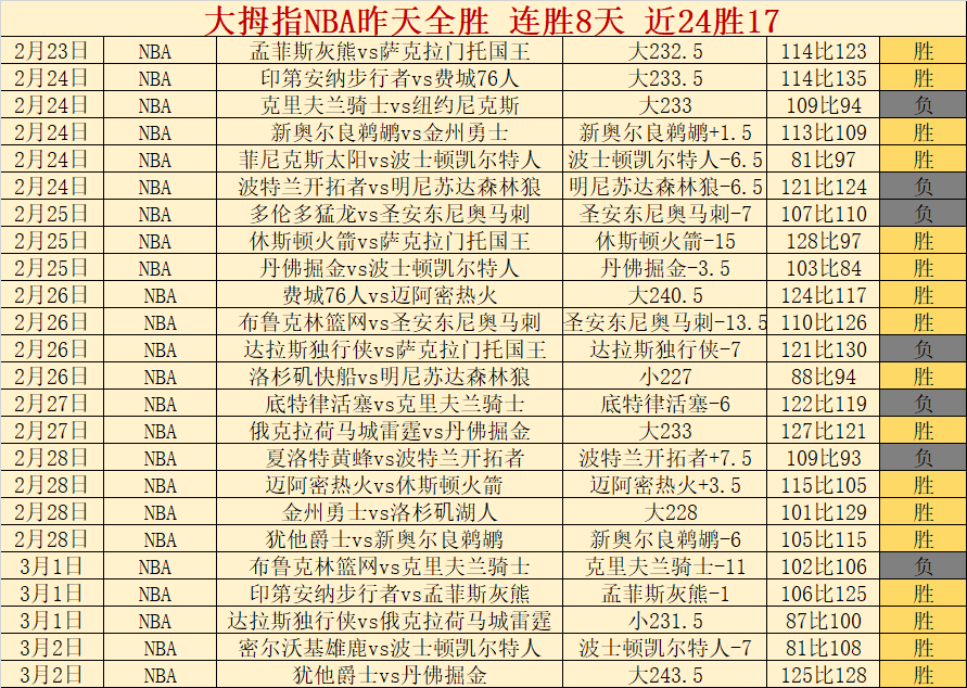 首回合大比,主队面临挑,米兰体育,米兰体育,米兰体育官网,米兰体育官方,米兰体育下载