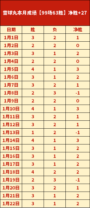 曼联防线伤,缺对决利兹,联客场分析,米兰体育,米兰体育官网,米兰体育官方,米兰体育下载