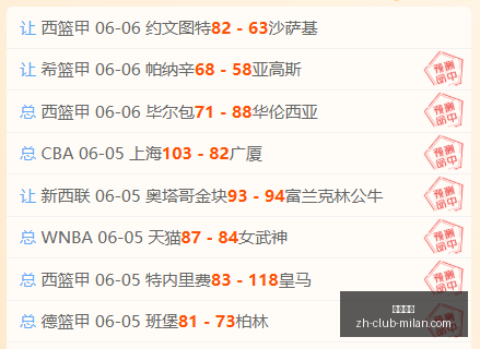 独家专栏爆,红战绩斐然,屡破冷门,米兰体育官网,米兰体育App,米兰体育直播,米兰体育登录,米兰体育娱乐