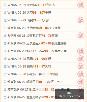 世界杯预测,攻略,学会这些,米兰体育官网,米兰体育App,米兰体育直播,米兰体育登录,米兰体育娱乐
