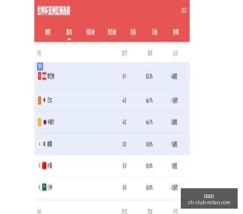 米兰体育,米兰体育官网,米兰体育App,米兰体育官网,米兰体育App,米兰体育直播,米兰体育登录,米兰体育娱乐