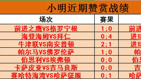 米兰体育 产品 084254 q7x