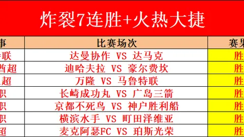 西甲昔日豪门球星对VAR监控画面爆粗口！