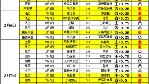 梅西欲与巴萨主席拉波尔塔会面：重返诺坎普传闻或现新动向！