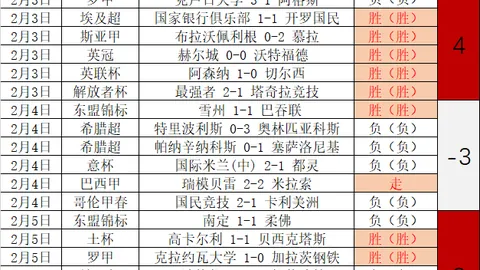 一击即中，高分连珠弹！独霸赛场，巅峰王者风范！