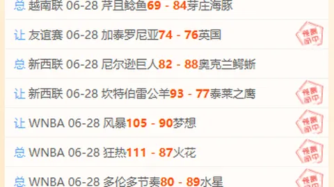 2026世界杯预测攻略：学会这些，你的29中23不是梦
