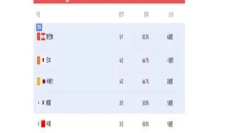 米兰体育，米兰体育App， 045657 5