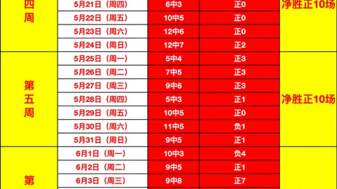 挪超赛事前瞻：瑞典超连红势头强劲，12场精准预测，不容错过精彩对决