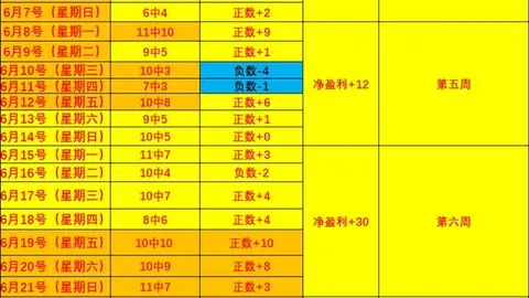 利物浦21世纪十大巨星盘点米兰体育登录：萨拉赫夺魁，杰拉德紧随其后